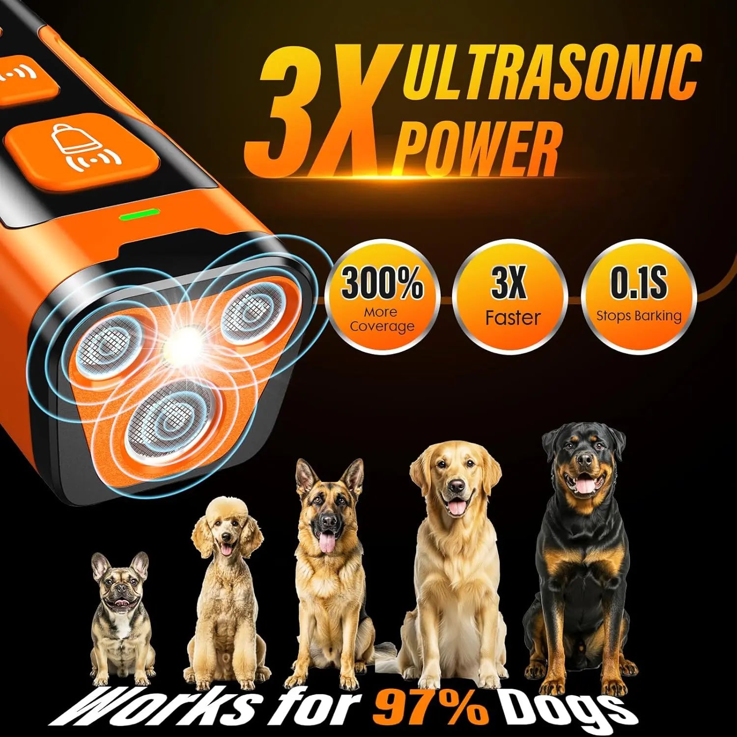 Ultrasonic Dog Bark Control Device – Bark Deterrent, 6 Training Modes, 23FT Range, Safe & Humane, Rechargeable
