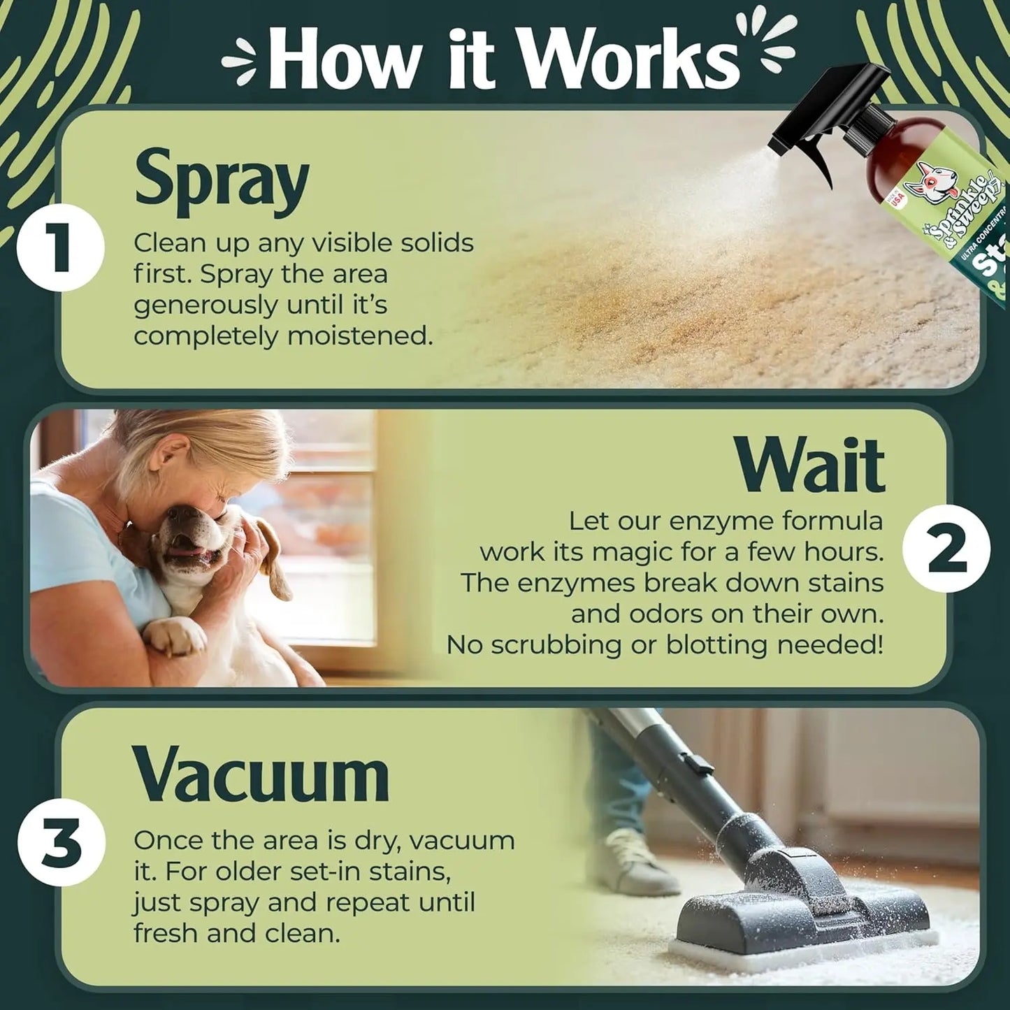 Urine Destroyer Enzyme Cleaner Spray for Dog & Cat Stains 24oz