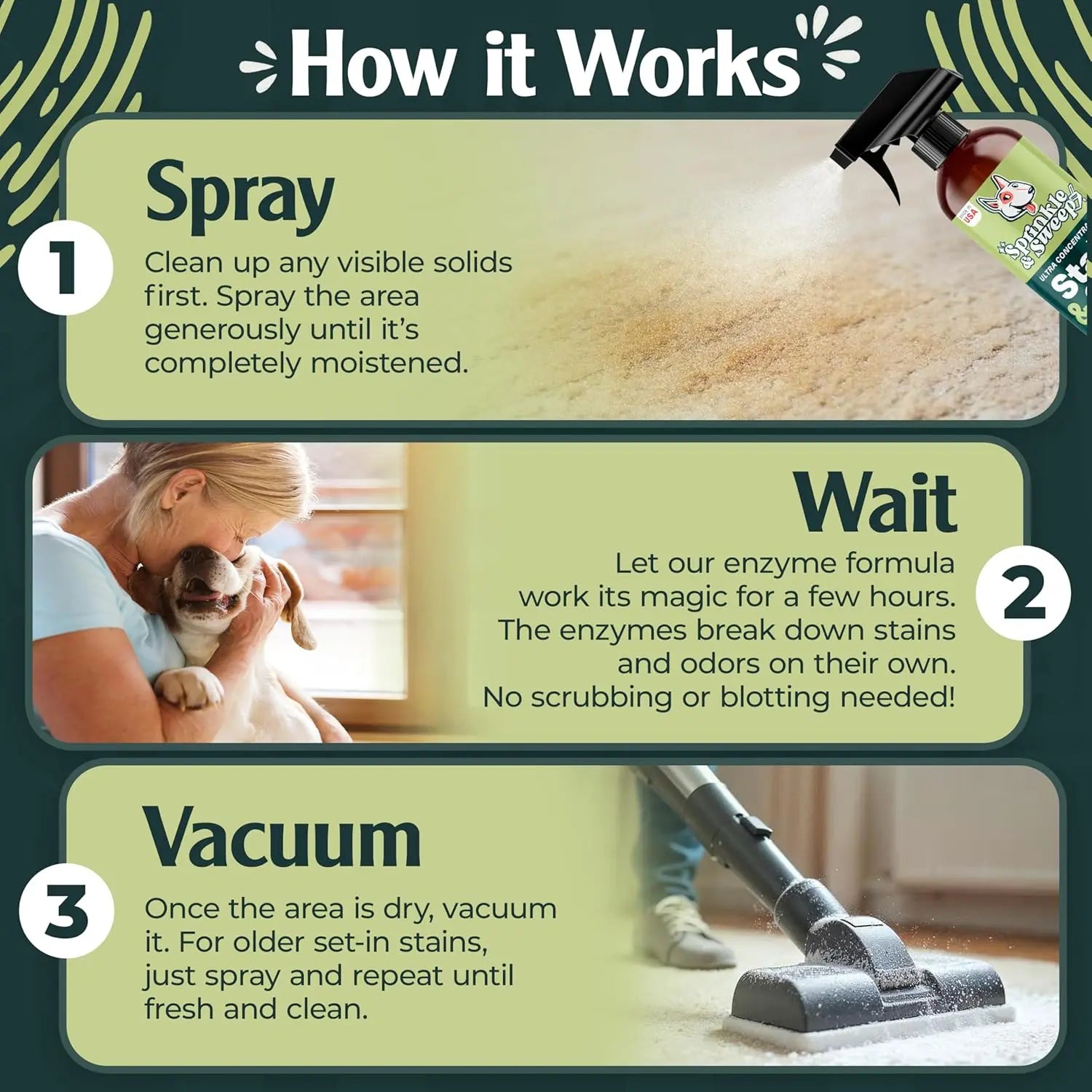 Urine Destroyer Enzyme Cleaner Spray for Dog & Cat Stains 24oz