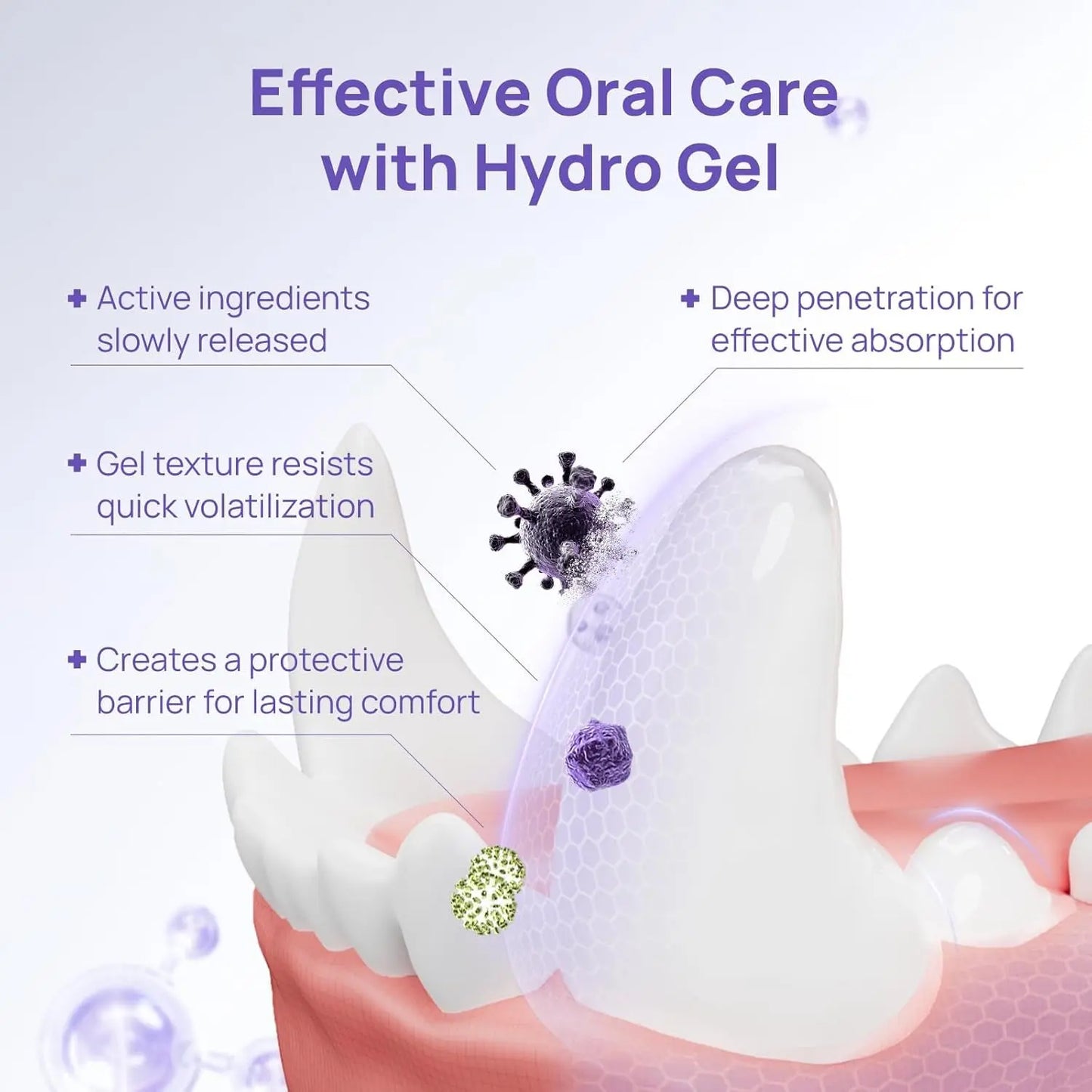 Vet-Recommended Oral Repair Gel for Dogs & Cats, Fresh Breath, Gingivitis Relief & Tartar Prevention