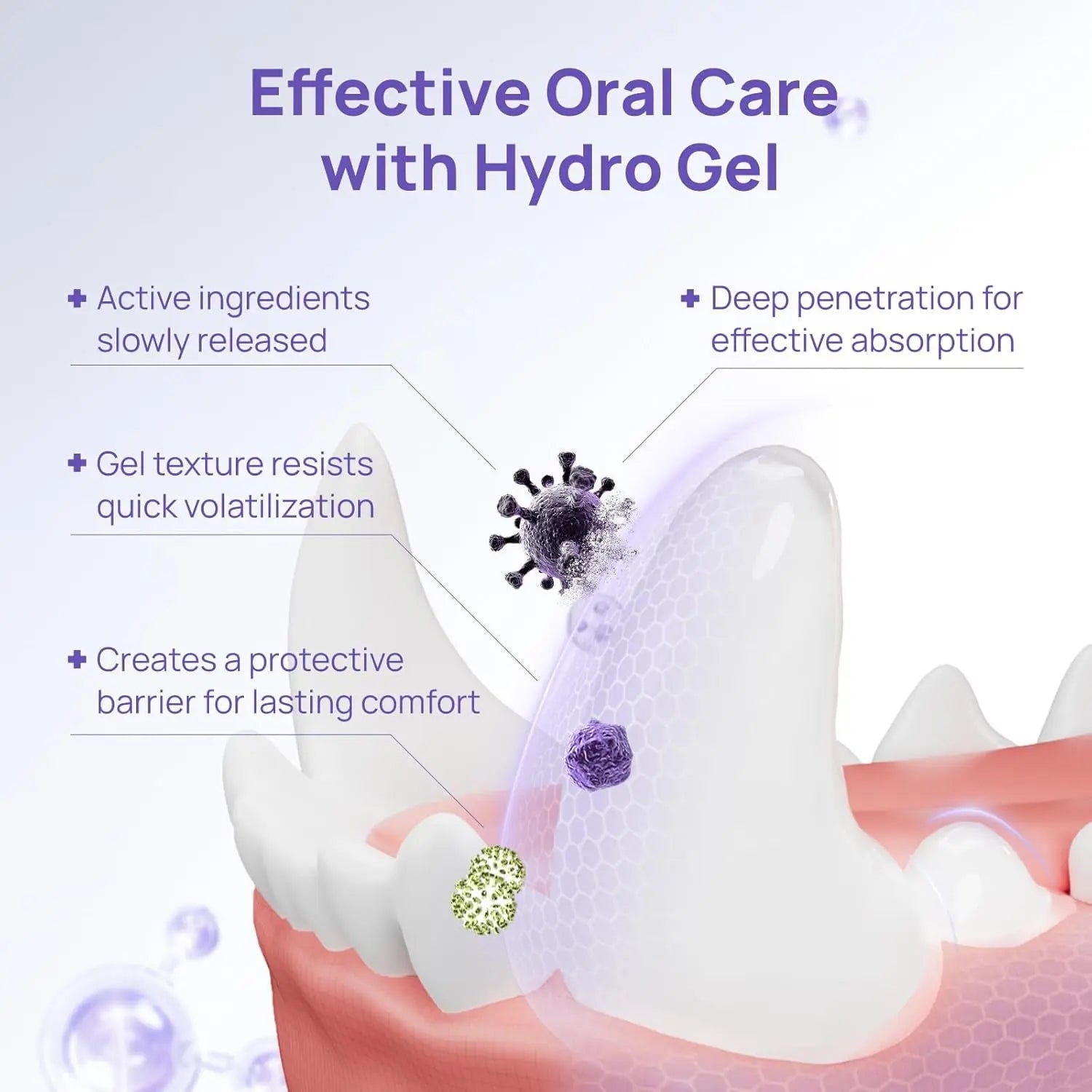 Vet-Recommended Oral Repair Gel for Dogs & Cats, Fresh Breath, Gingivitis Relief & Tartar Prevention