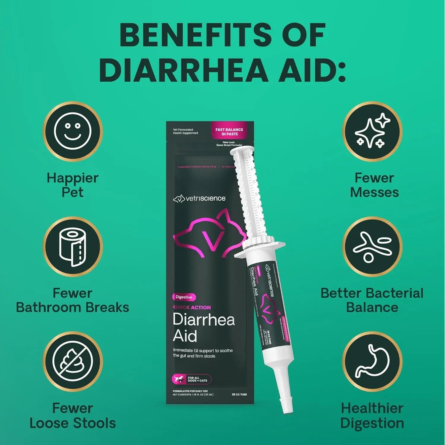 VetriScience Quick Action Diarrhea Aid Paste for Dogs & Cats, 35cc