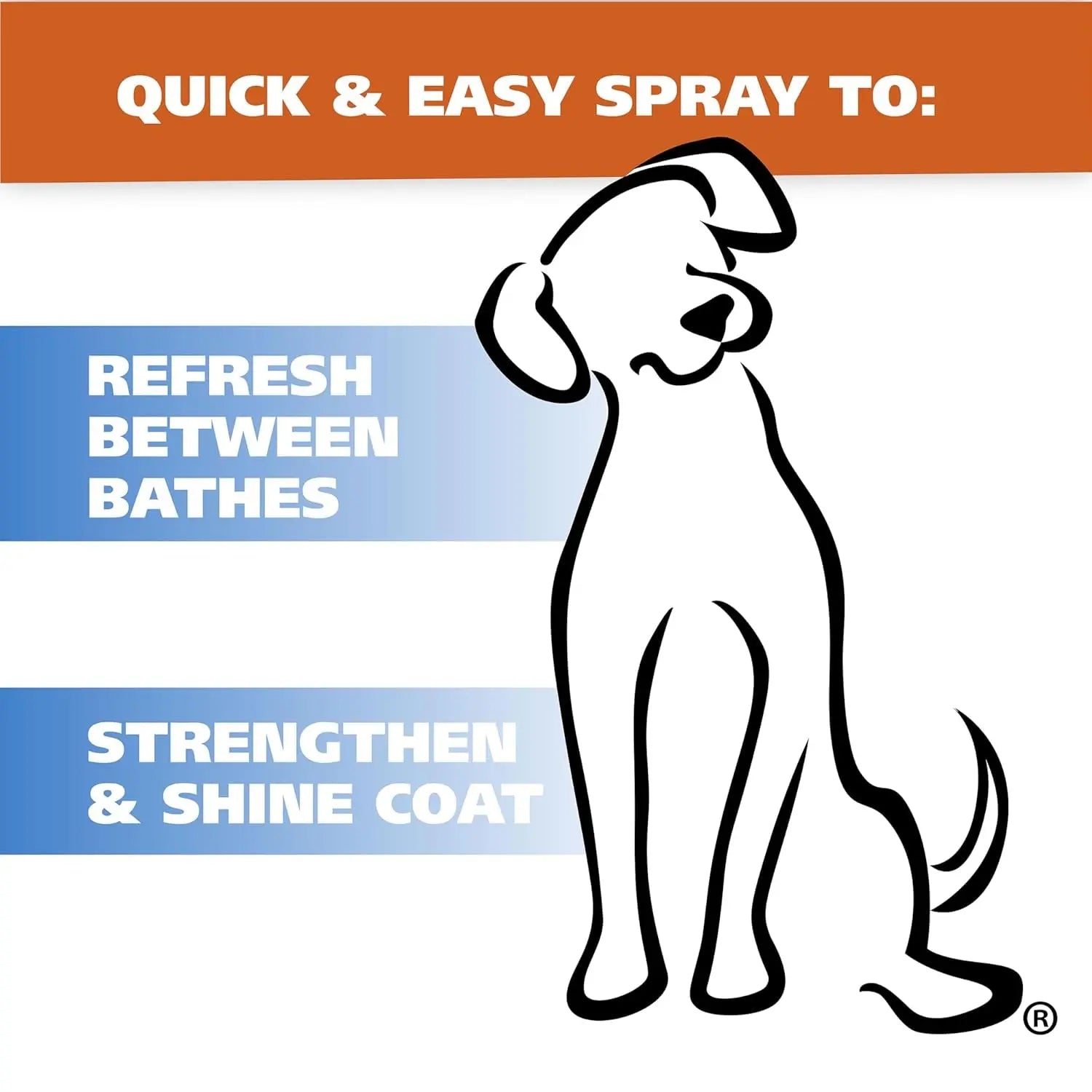 Wahl Eucalyptus & Spearmint Pet Deodorant 8oz – Refreshing Dog Spray