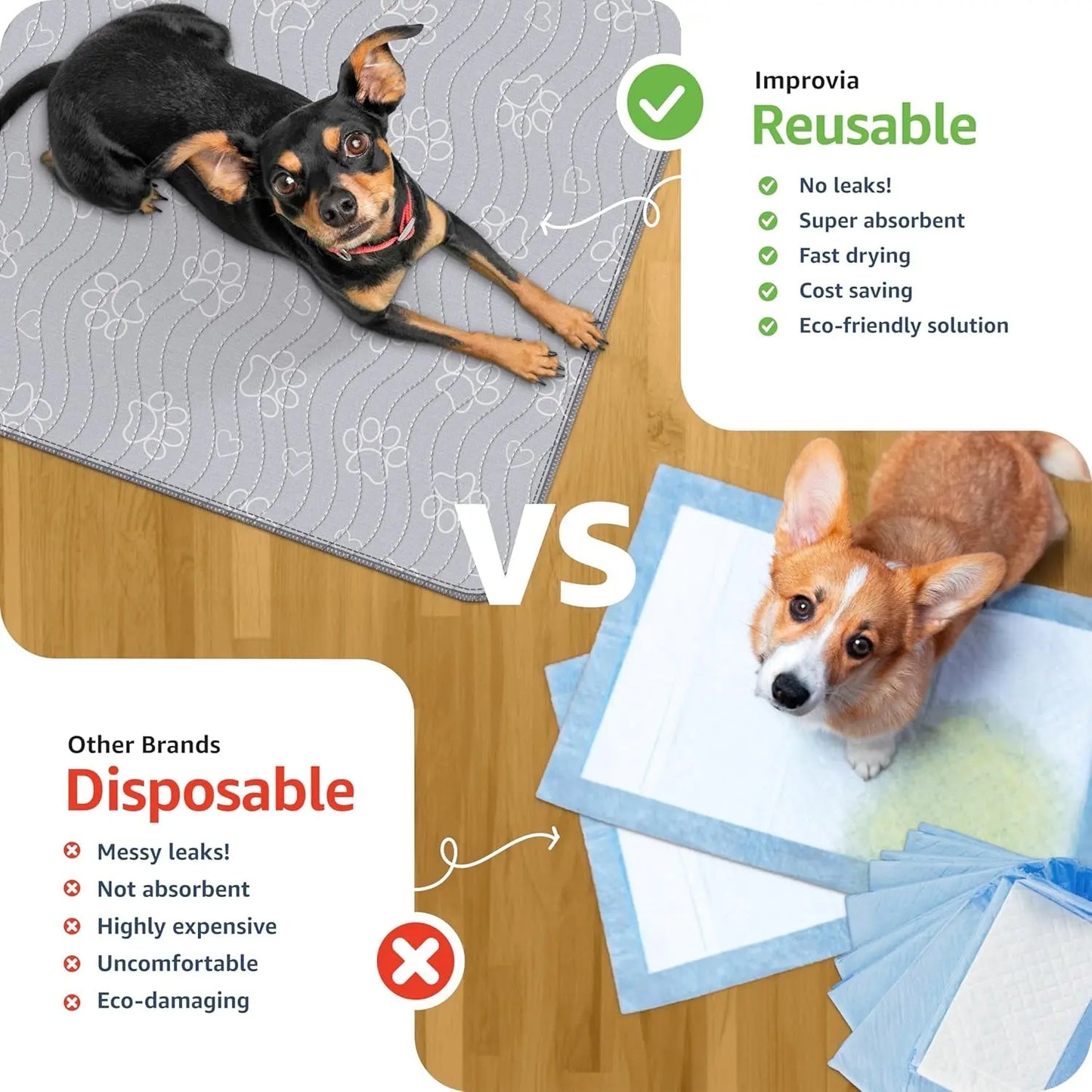 Washable Dog Pee Pads – Reusable Puppy Training Pads with Quick-Dry, Waterproof Protection