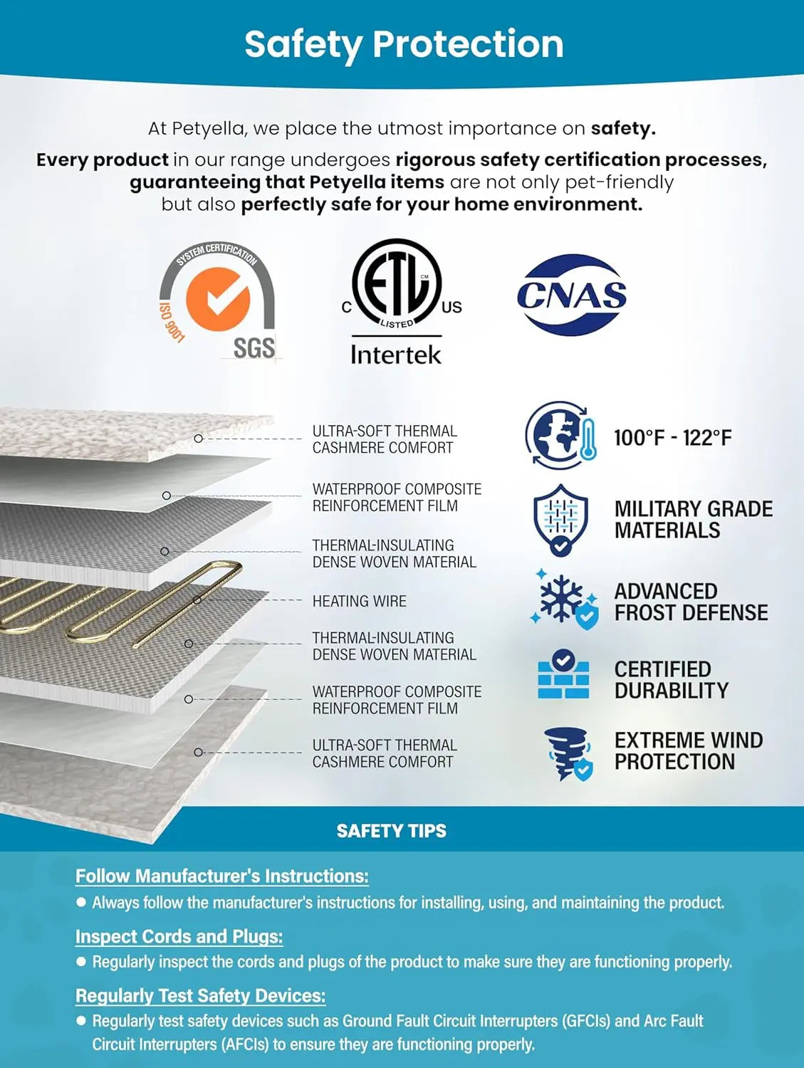 Weatherproof Heated Cat House - Outdoor Shelter for Winter & Cold Weather