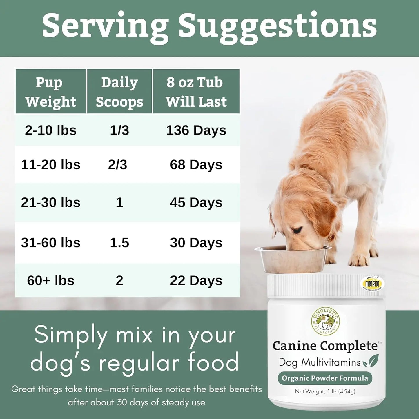 Wholistic Pet Organics Canine Complete 1lb Dog Multivitamin Powder 45 Scoops