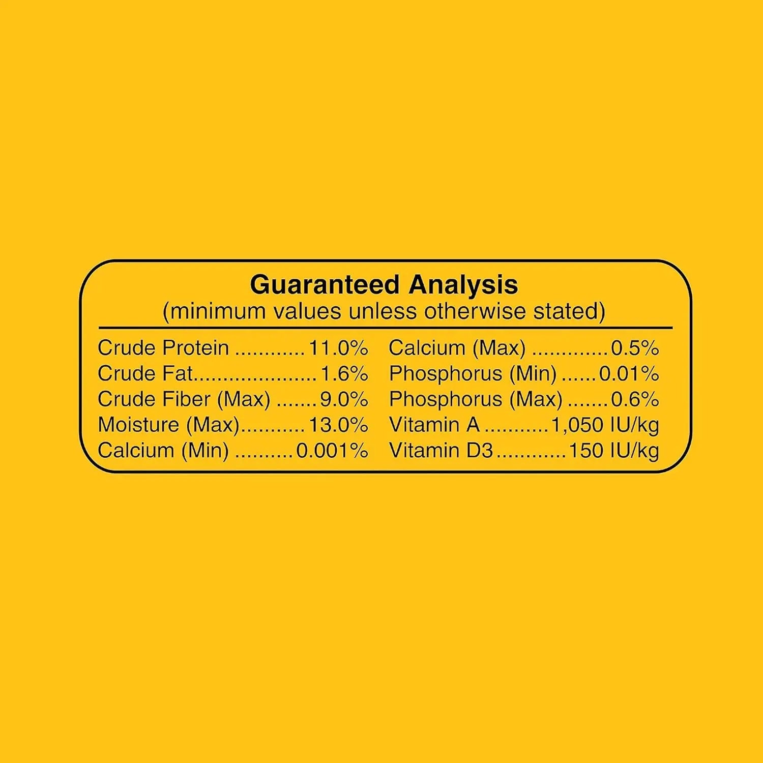 Wild Harvest Daily Blend Bird Food for Parakeet, Canary & Finch