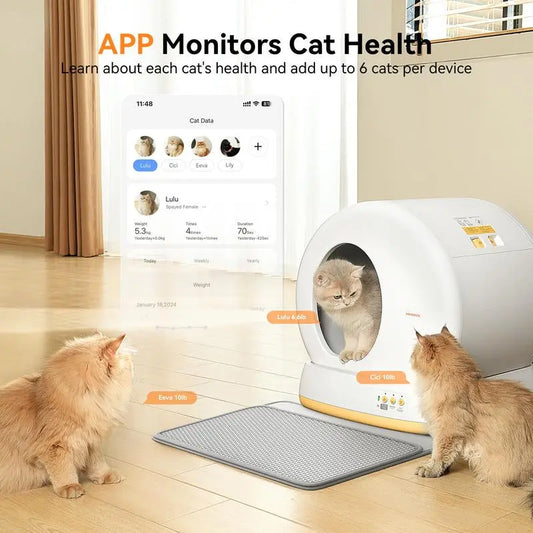 Meowant SC01 Smart Litter Box – Self-Cleaning, Odor-Free, Pee Guard, Auto Safety Stop, App-Controlled, Includes Mat & Liner for Convenient Cat Care