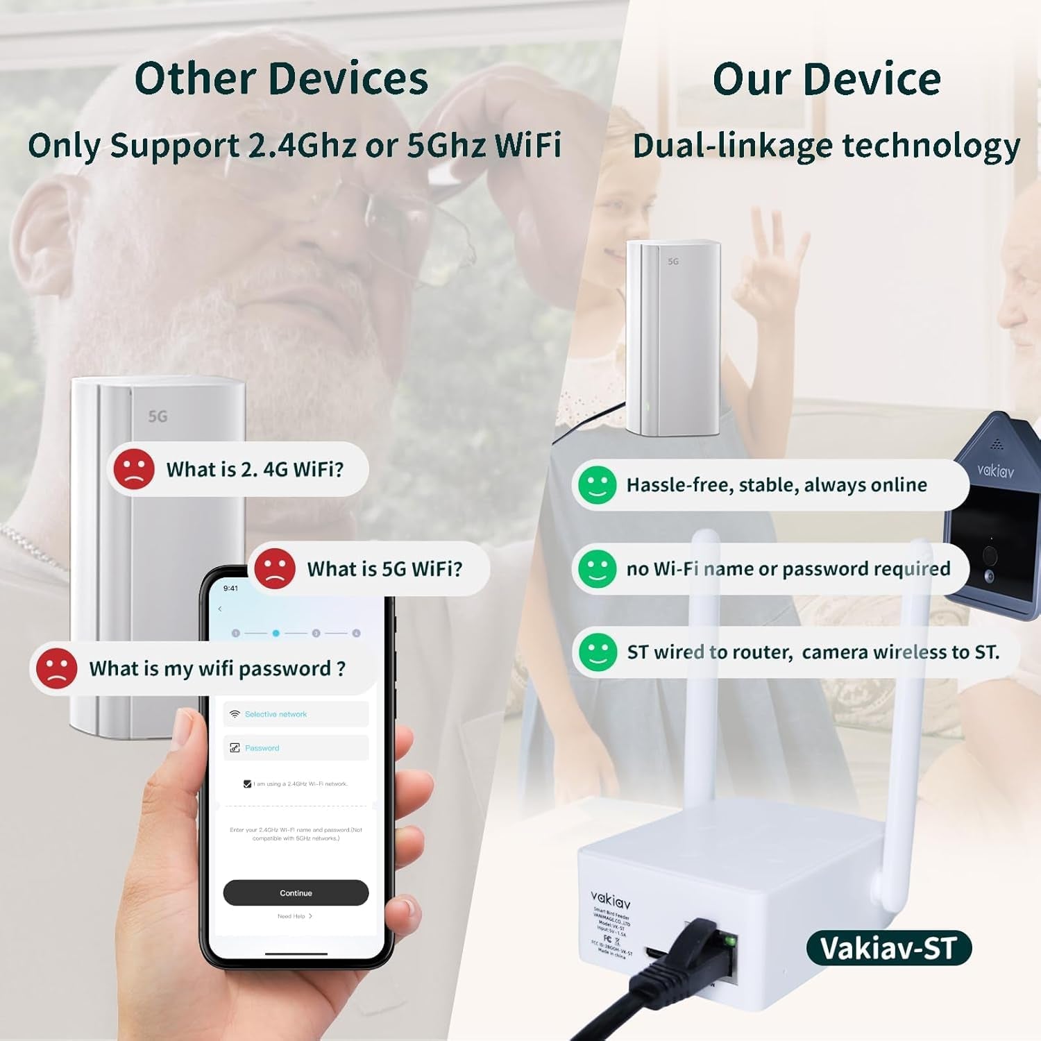 Smart Bird Feeder with Camera, 2K HD, Solar Power & AI Bird ID